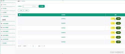 SSM進(jìn)出口食品安全信息管理系統(tǒng)(Q6791)畢業(yè)設(shè)計(jì)的軟硬件解決方案與方法